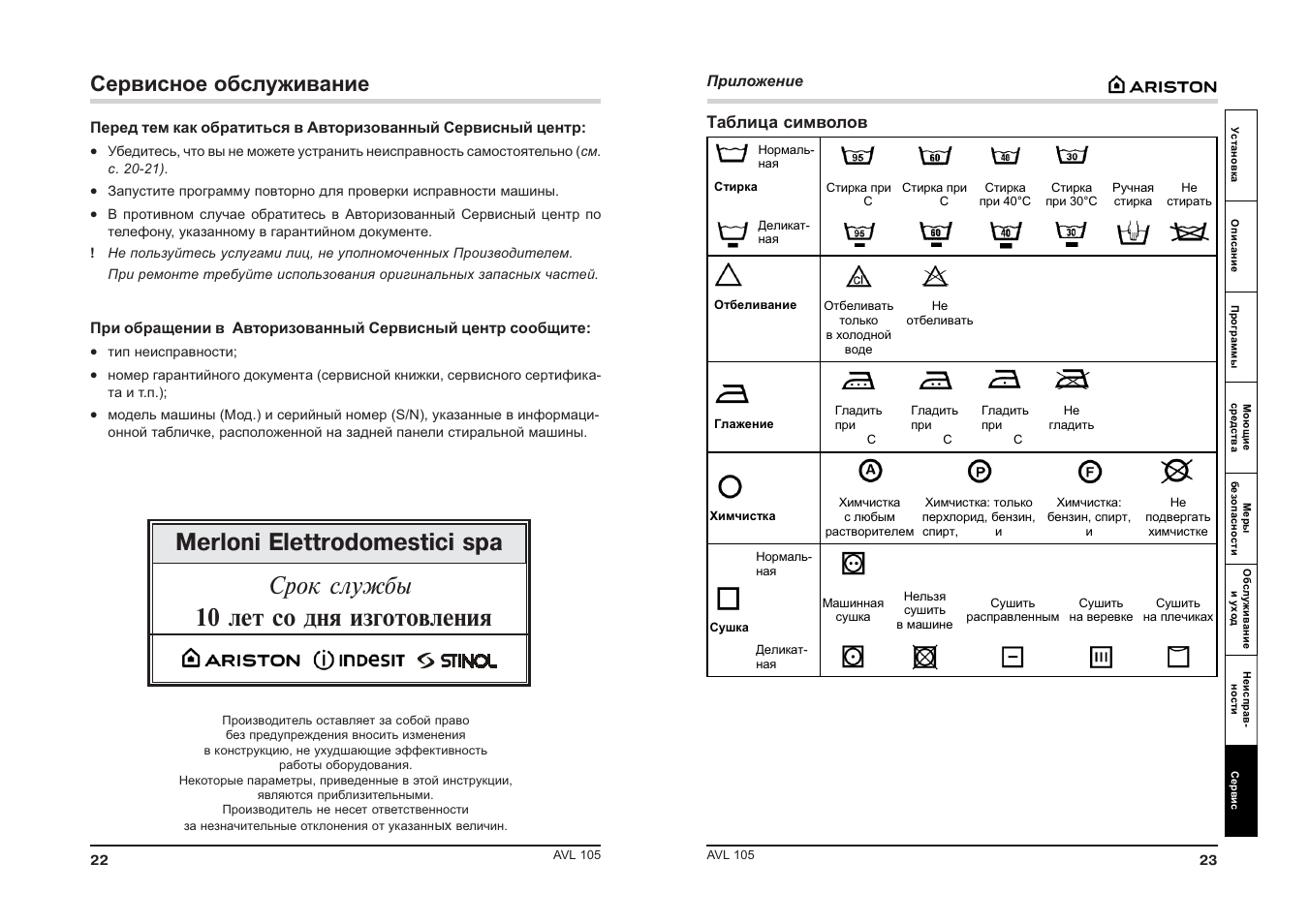 Аристон инструкция. Машинка Аристон AVSL 105 программы. Аристон AVL 95 режимы стирки. Инструкция стиральной машинки Ariston AVL 95. Машинка Аристон avl95 режимы.