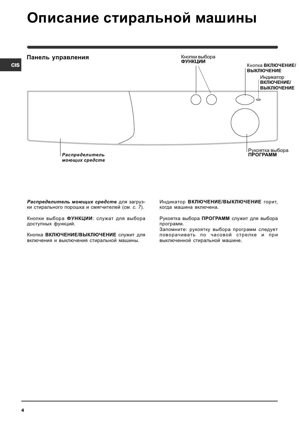 Индезит стиральная машина инструкция на русском старого образца