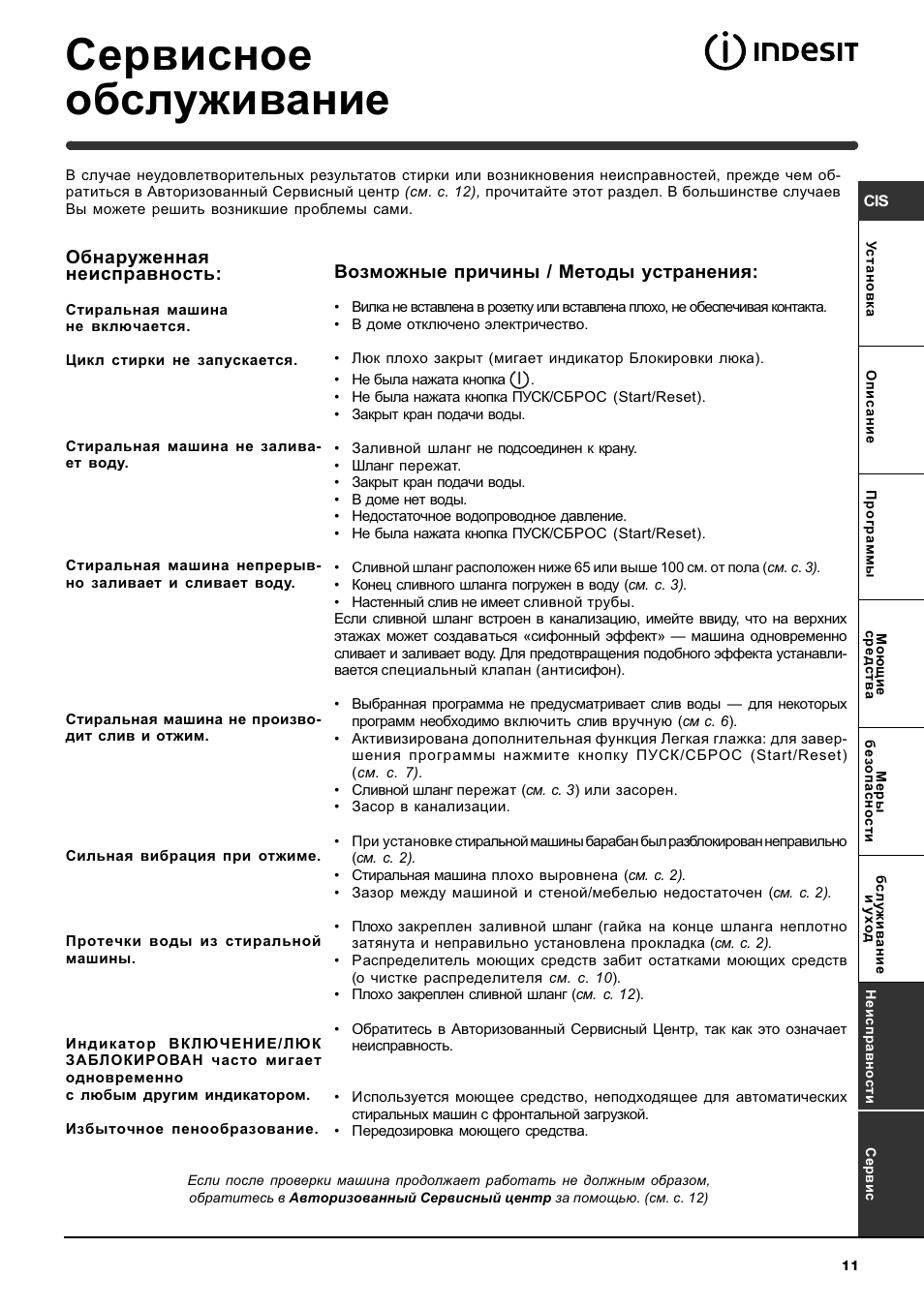 Indesit witp 82. стиральная машинка индезит witp 82 инструкция. индезит 82 инструкция. индезит стиральная машина wisl 82 инструкция режимы стирки. таблица программ стиральная машина indesit.