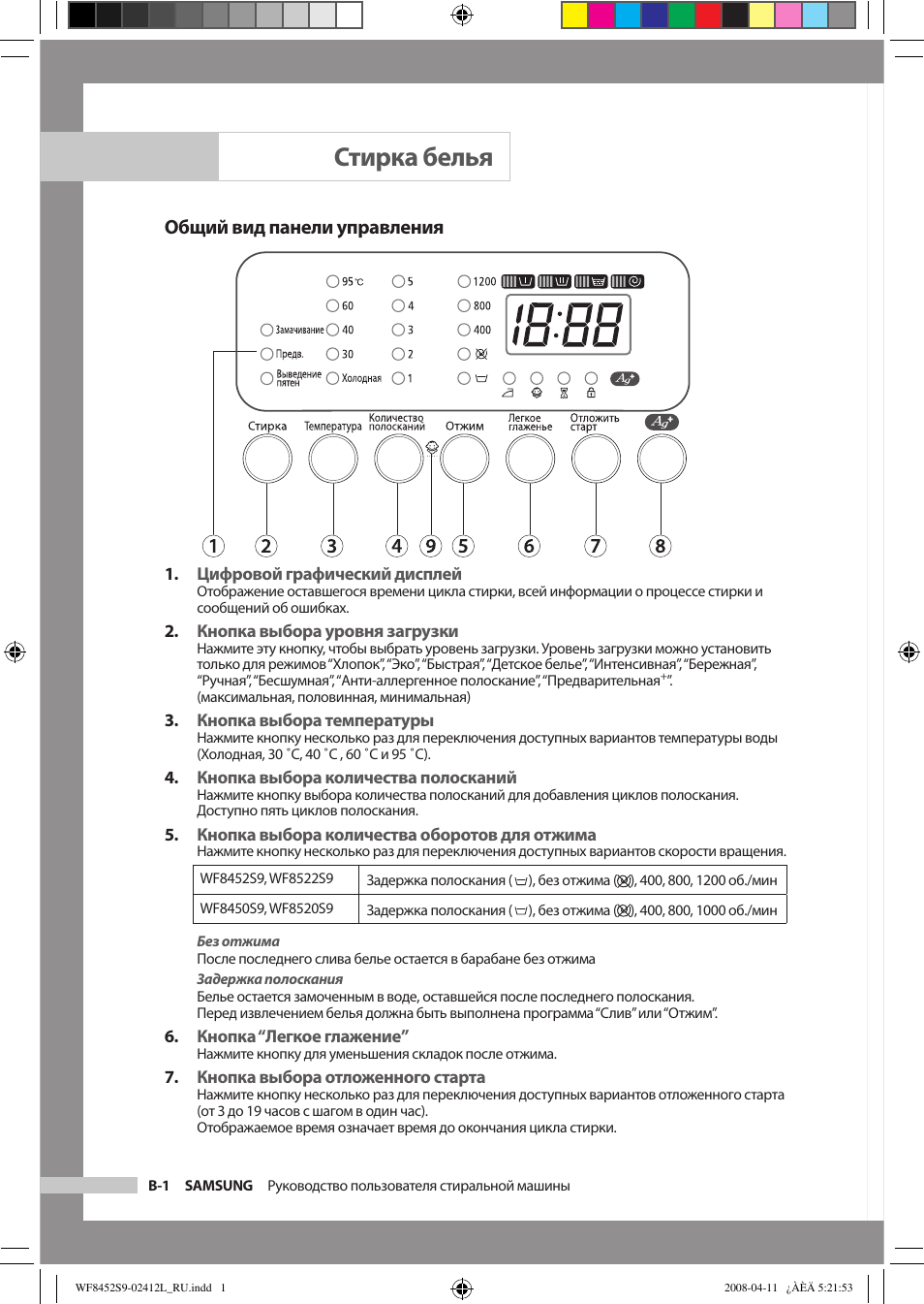 значки на панели страной машины самсунг. стиральная машина самсунг 861 кнопки управления. самсунг wf8452s9p. значки на панели страной машины самсунг. значки на панели стиральной машины самсунг.