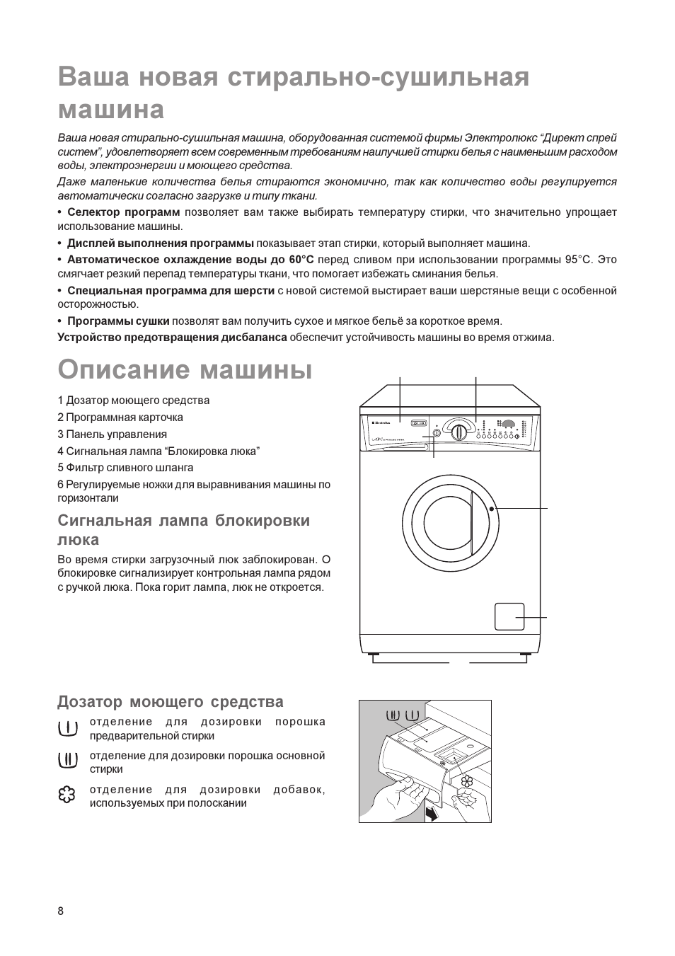 Стиральная машина электролюкс старого образца инструкция по применению
