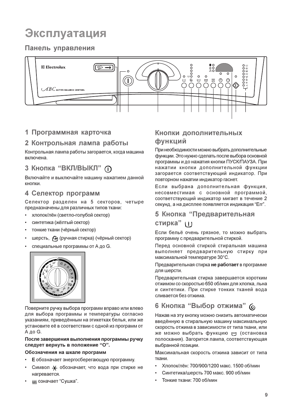 Стиральная машина электролюкс старого образца инструкция по применению