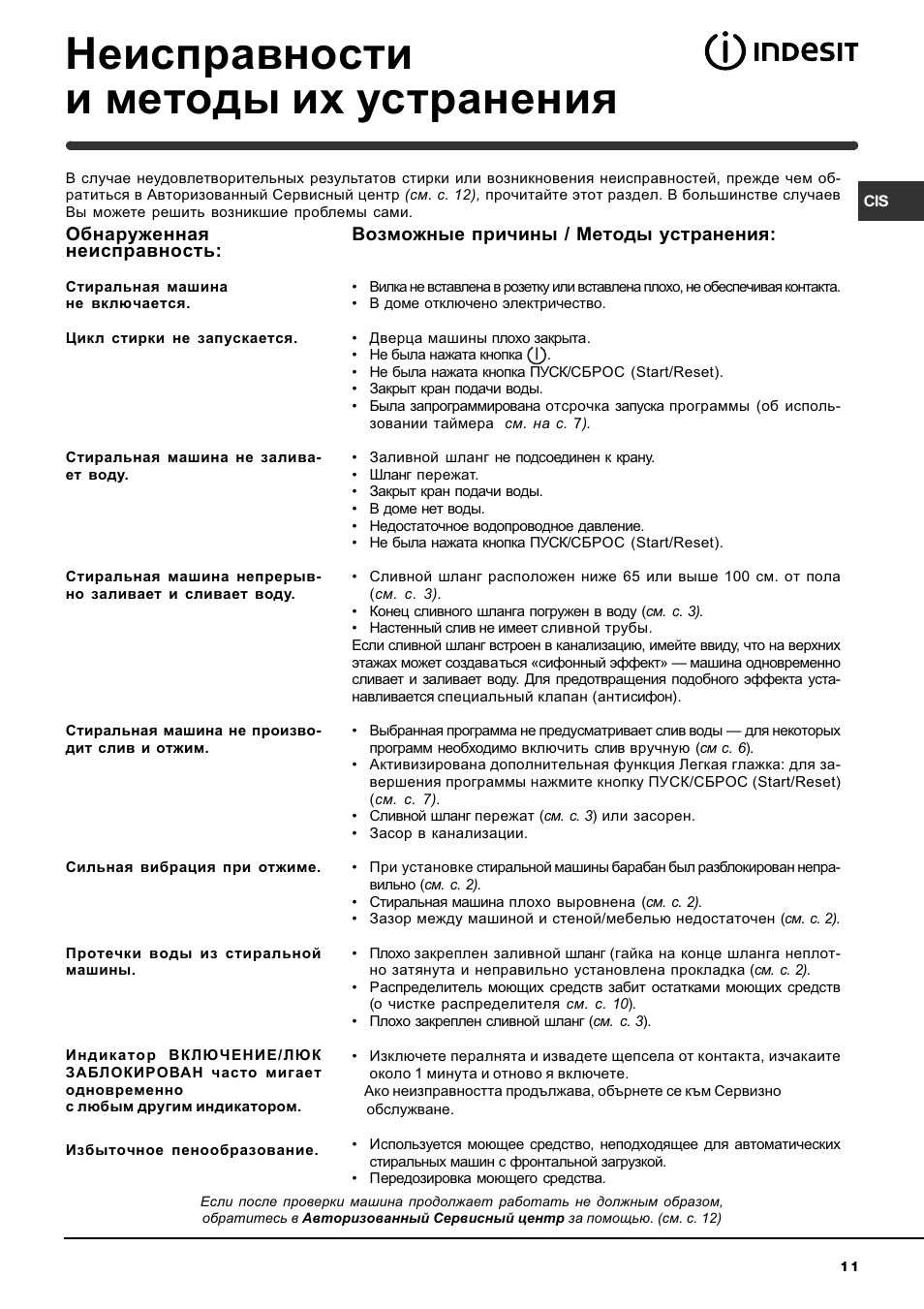 Индезит 105 инструкция. Стиральная машина Indesit WISN 100 инструкция по применению на русском