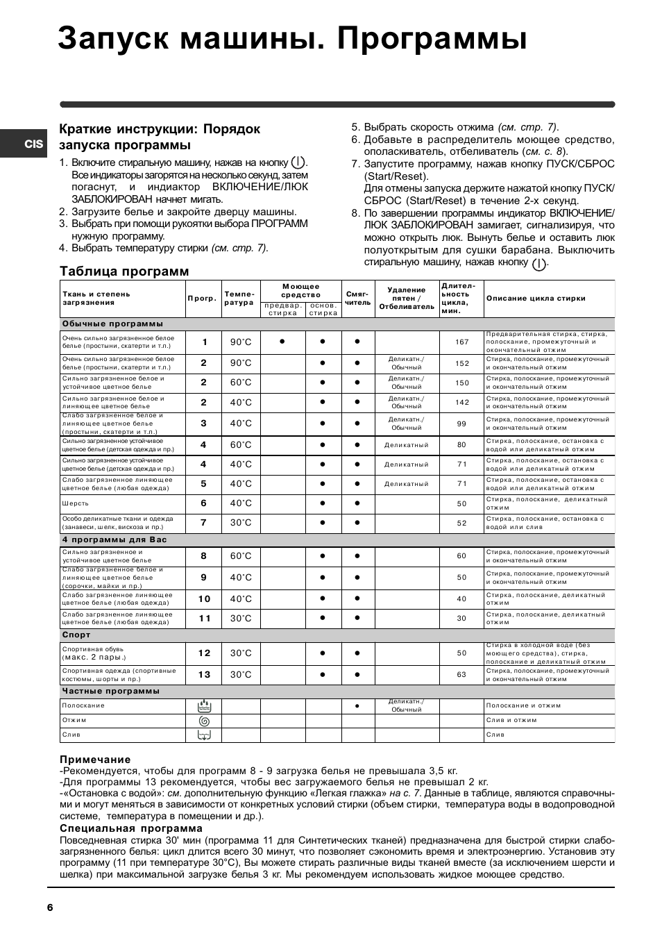 Индезит стиральная машина инструкция по стирке старого образца на русском языке