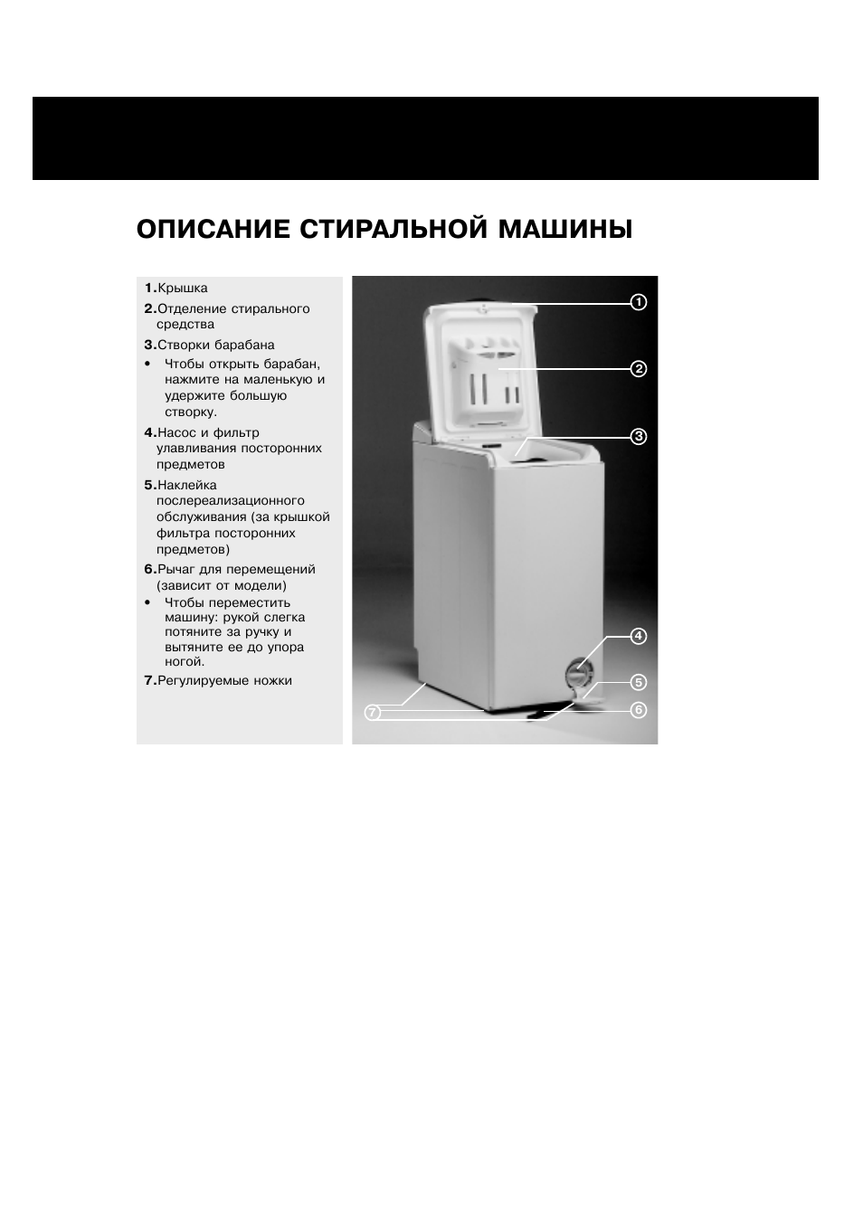 Стиральная машина whirlpool с вертикальной загрузкой инструкция панель управления старого образца