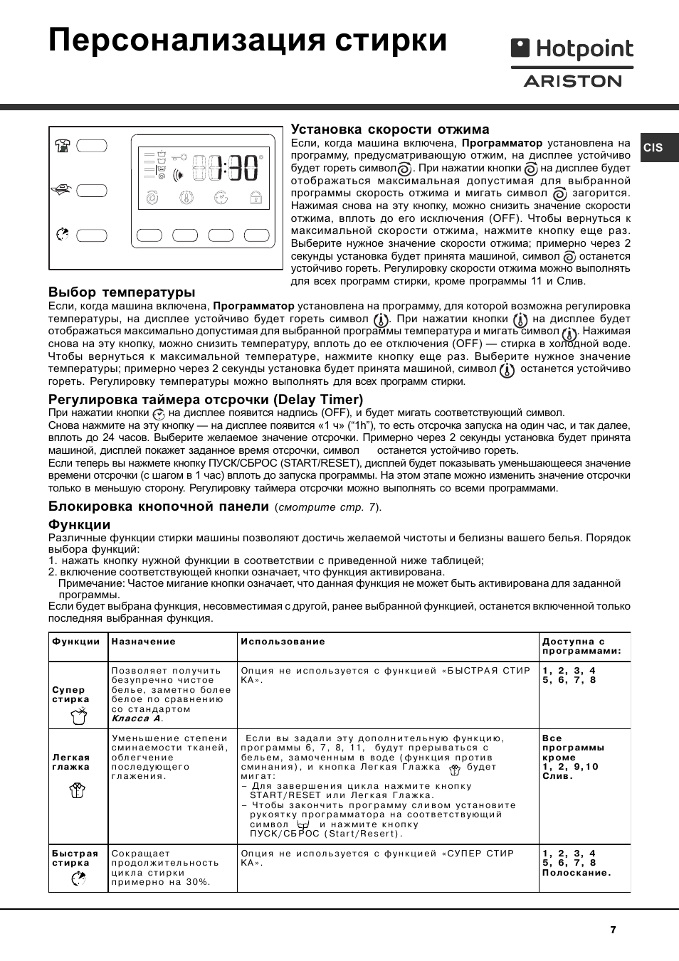 Hotpoint ariston инструкция на русском языке. Стиральная машина Ariston AVTF 104. Стиральная машина Hotpoint-Ariston AVTF 109. Аристон AVTL 104 программы стирки. Стиральная машинка Ariston AVTF 109.