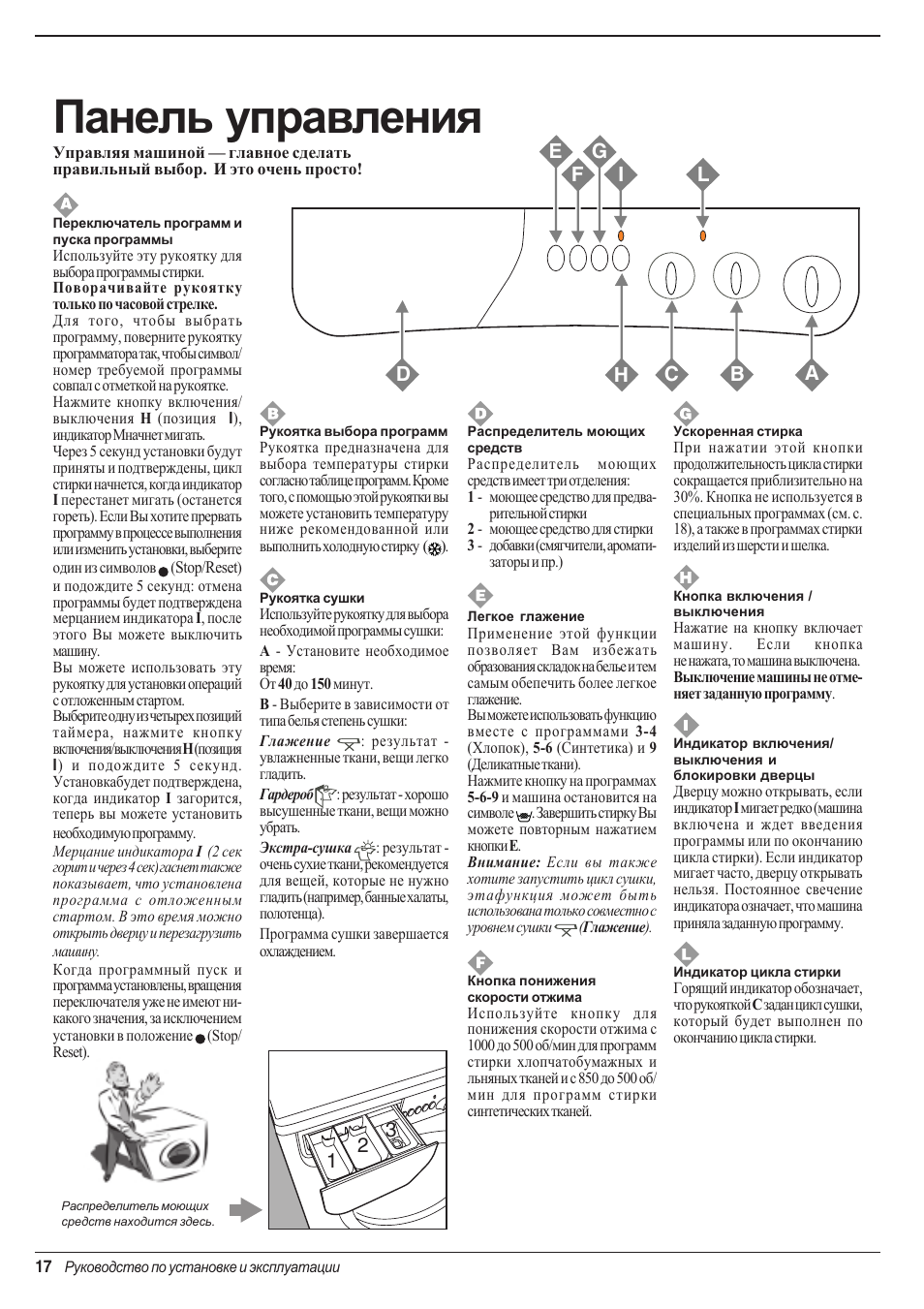 Стиральная машина индезит как пользоваться старого образца инструкция по эксплуатации