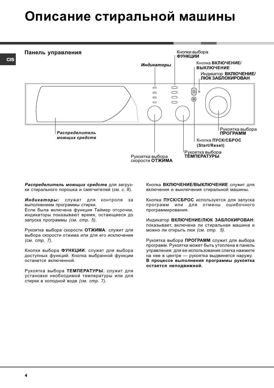 Аристон стиральная машина инструкция старого образца