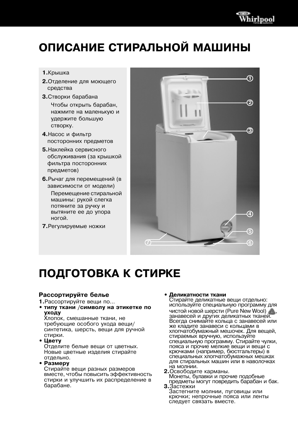 Стиральная машина whirlpool с вертикальной загрузкой инструкция панель управления старого образца