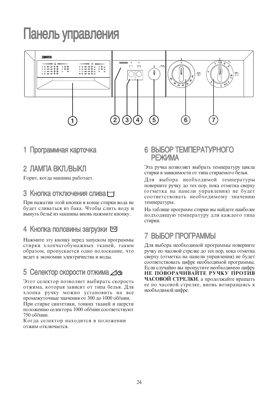 5 kg инструкция по применению. стиральная zanussi aquacycle. Zanussi ta833v инструкция. стиральная машинка zanussi аквацикл 1000 fe1006nn инструкция. стиральная машина zanussi zwo 384.