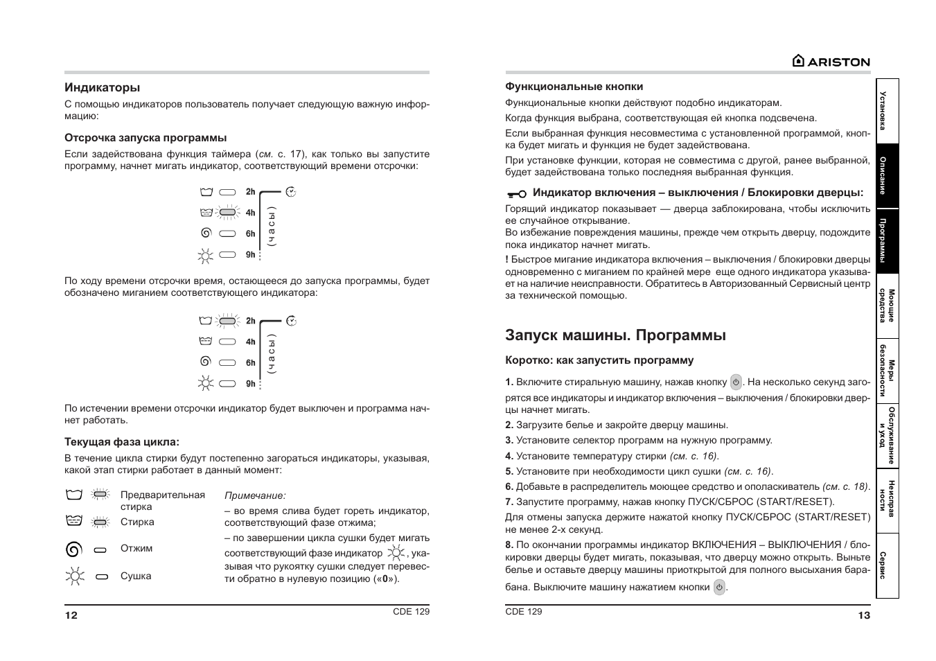 Ariston cde 129 схема