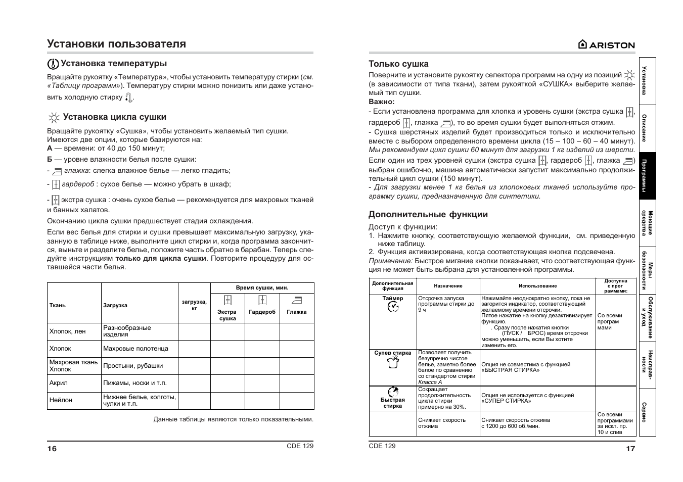 Ariston cde 129 схема