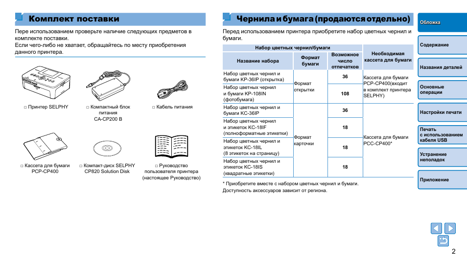 Набор инструкций выполняемых программой. Комплект поставки. Комплект поставки таблица. Инструкция в комплекте. Инструкция фотопринтера Canon cp220.