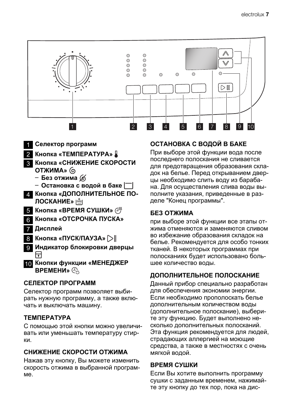 Стиральная машина электролюкс старого образца инструкция по применению