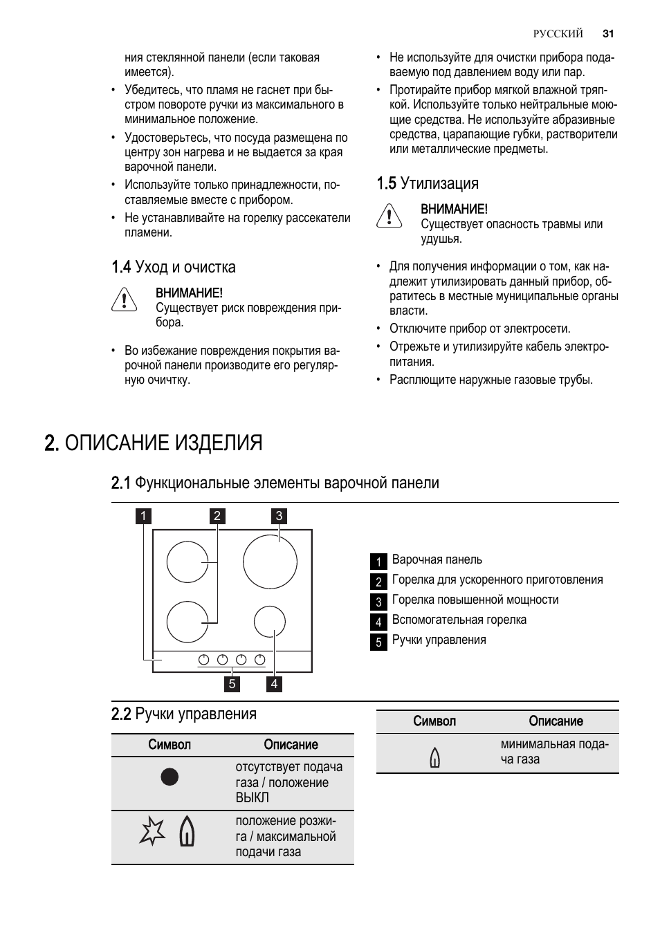 Teping пол 205 пу инструкция