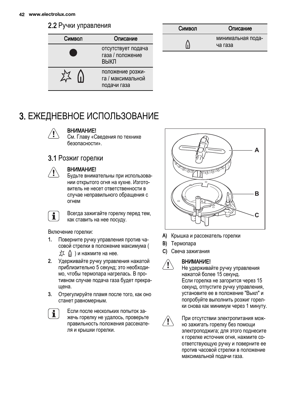 газовый котёл электролюкс инструкция по эксплуатации. газовый водонагреватель electrolux gwh 275 srn инструкция. Electrolux газовая плита панель управления. плита электролюкс инструкция. Electrolux gcb hi tech 24fi.