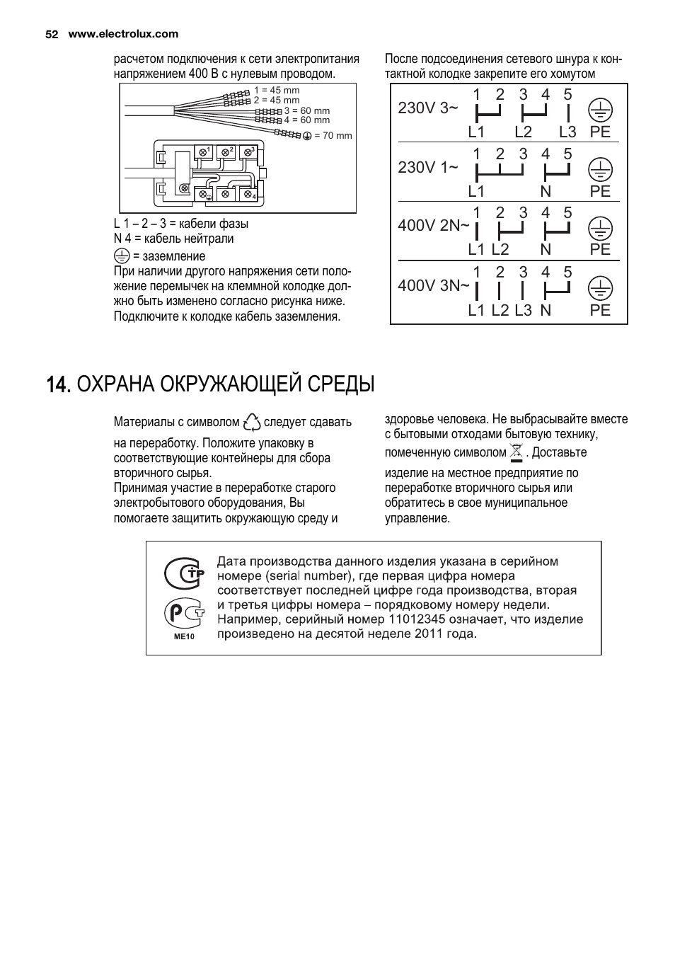 Инструкция по эксплуатации electrolux. Electrolux ipel6453kc. Electrolux ipe6443kf. Electrolux ipe6440kf подключение. Electrolux ipe6440kf подключение к сети.