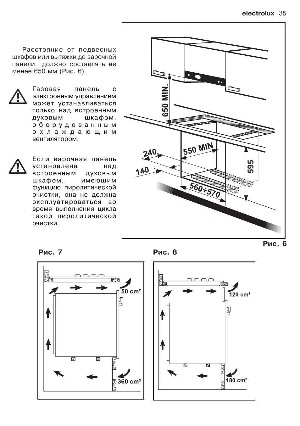 Электрическая схема духовых шкафов