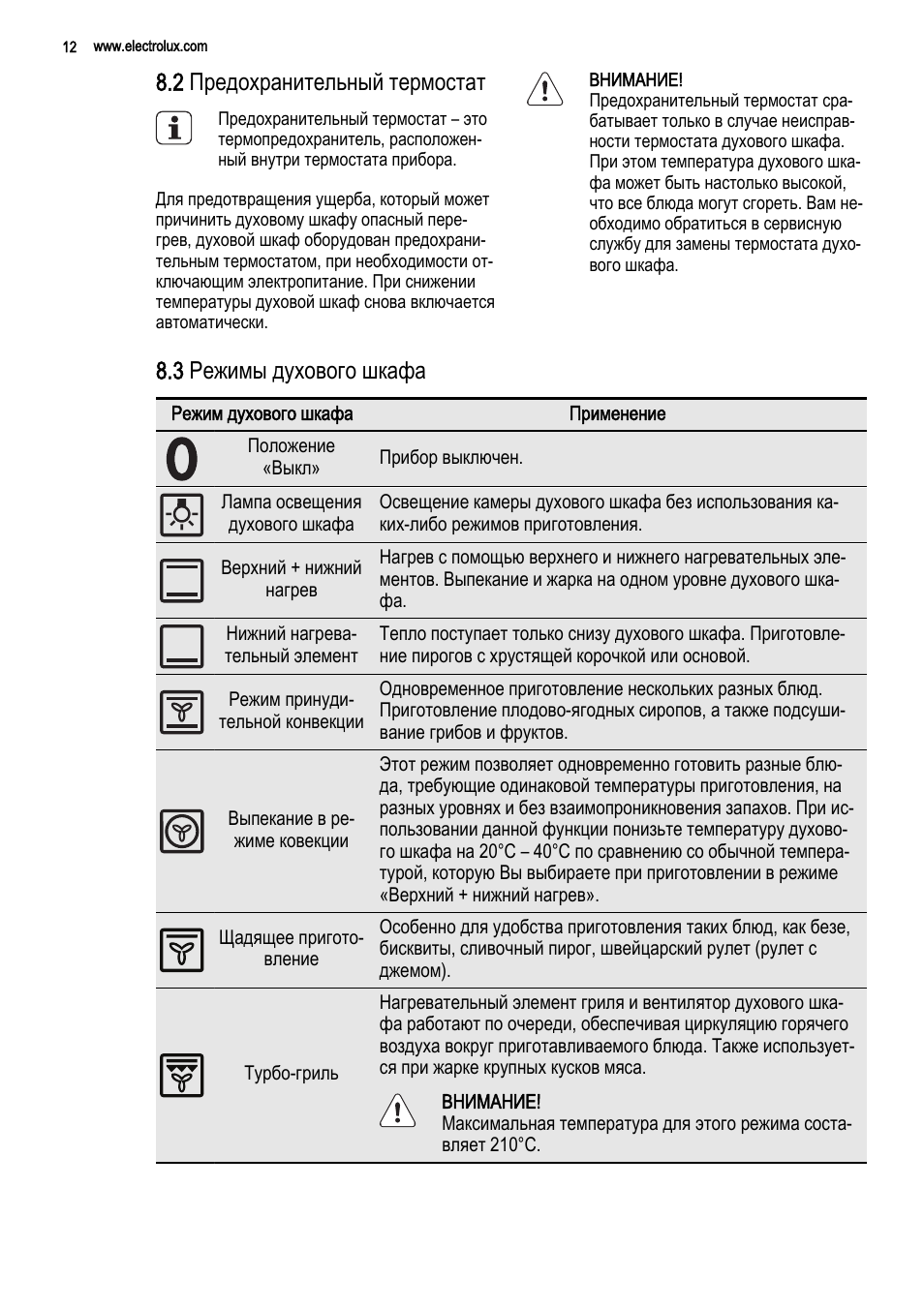 электролюкс духовой шкаф режимы для выпечки пиццы фото 53