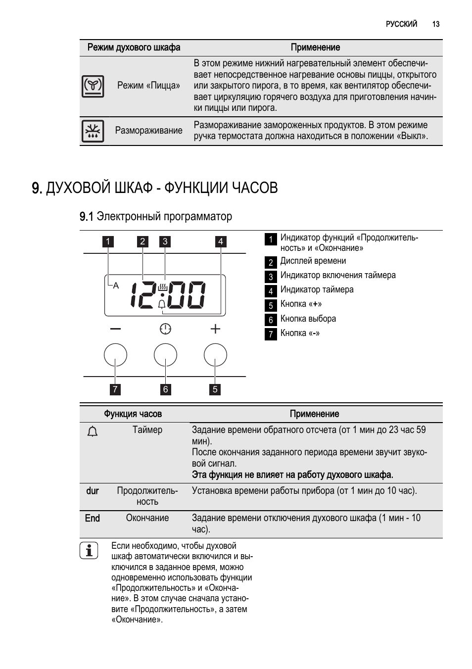 Гефест установить время