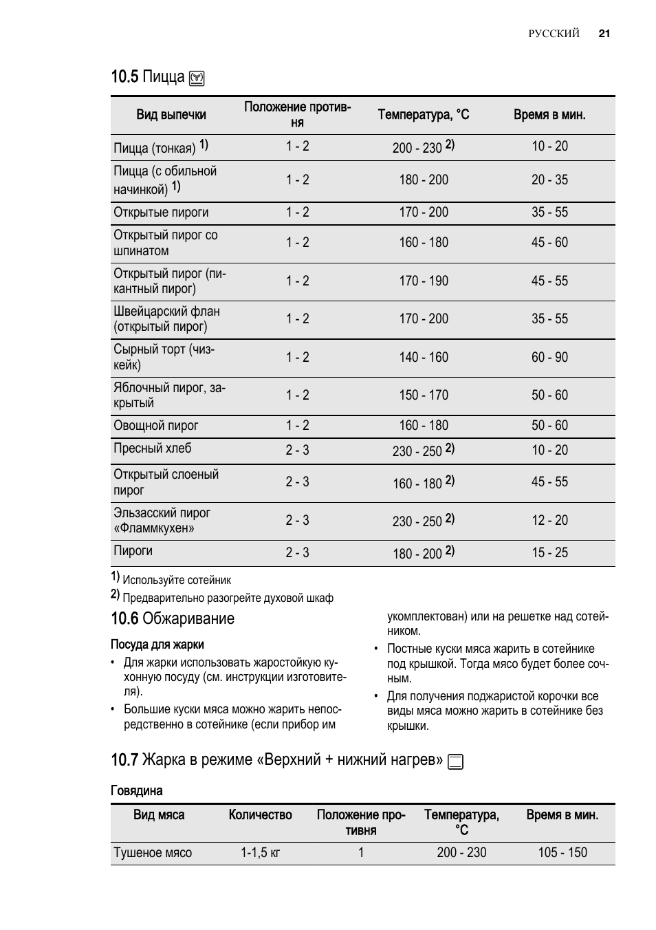 духовой шкаф электролюкс как приготовить пиццу (120) фото