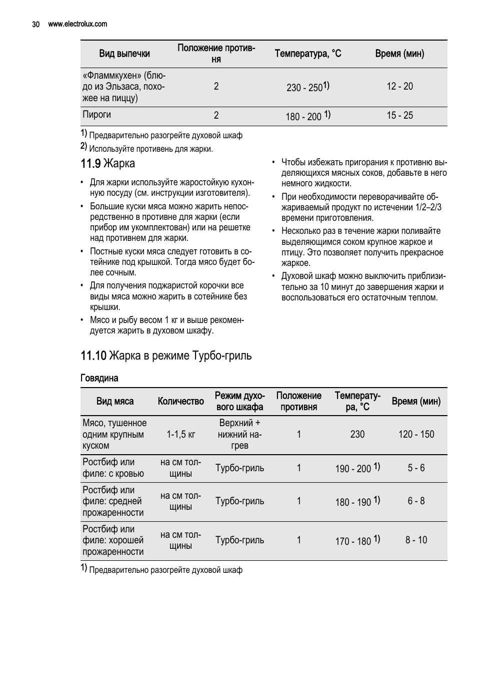 духовой шкаф электролюкс гриль инструкция