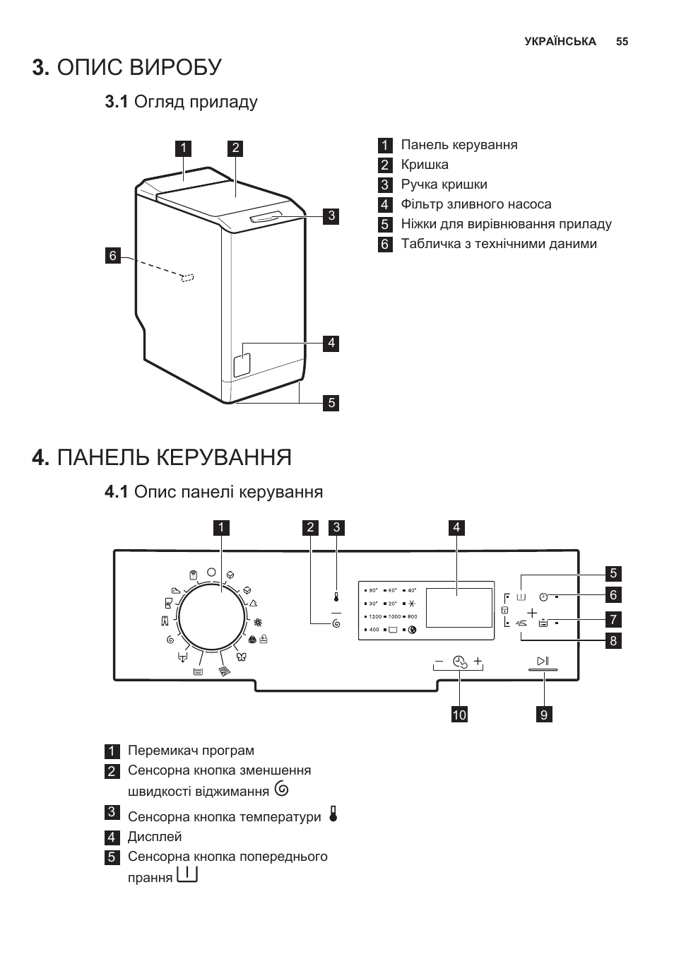Electrolux ewt 825 схема