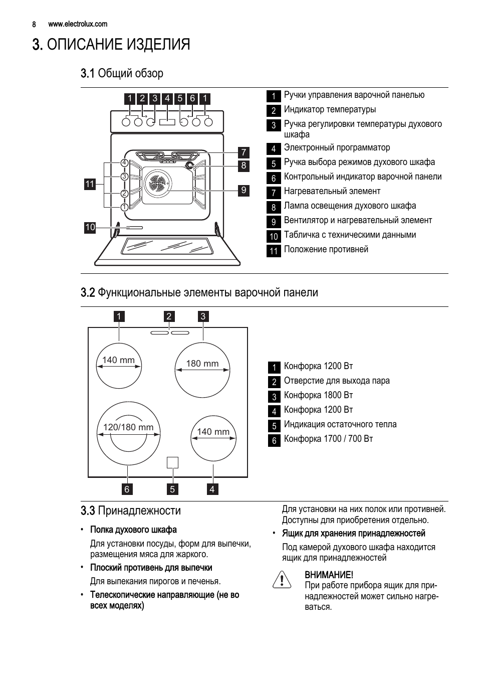 Схема electrolux духовой шкаф