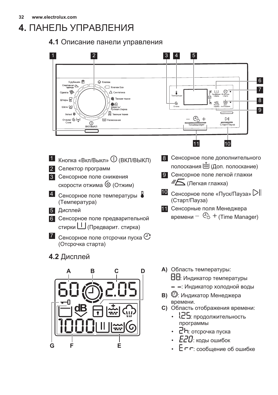Стиральная электролюкс инструкция на русском. Электролюкс 726658 панель управления. Стиральная машинка Electrolux time Manager. Стиральная машина Electrolux time Manager инструкция. Electrolux time Manager инструкция.