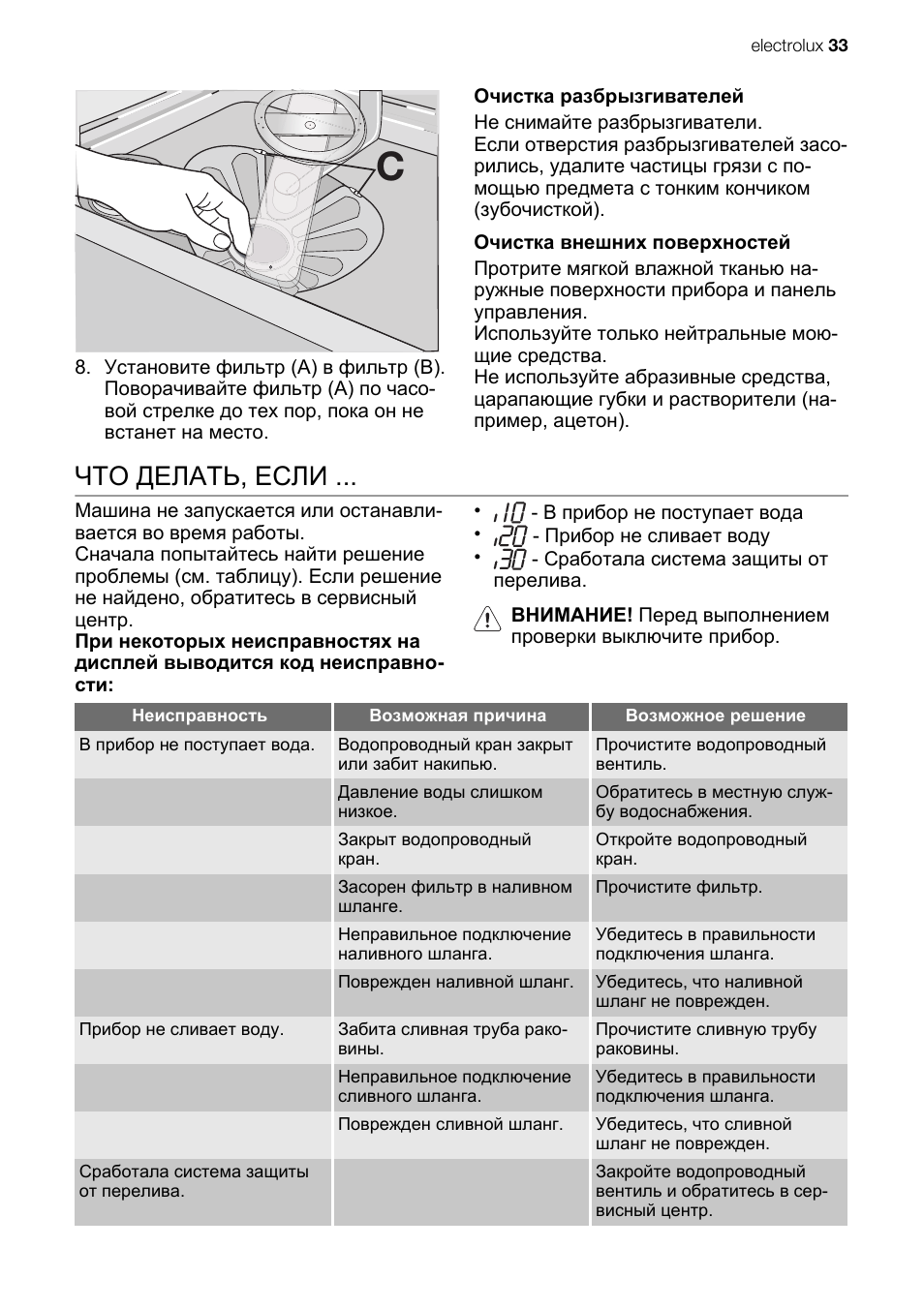 Посудомоечная электролюкс инструкция по эксплуатации. Программы посудомоечной машины Электролюкс инструкция. Посудомоечная машина Электролюкс инструкция режимы. Электролюкс посудомойка режим очистки. Посудомоечная машина Электролюкс программа очистки.