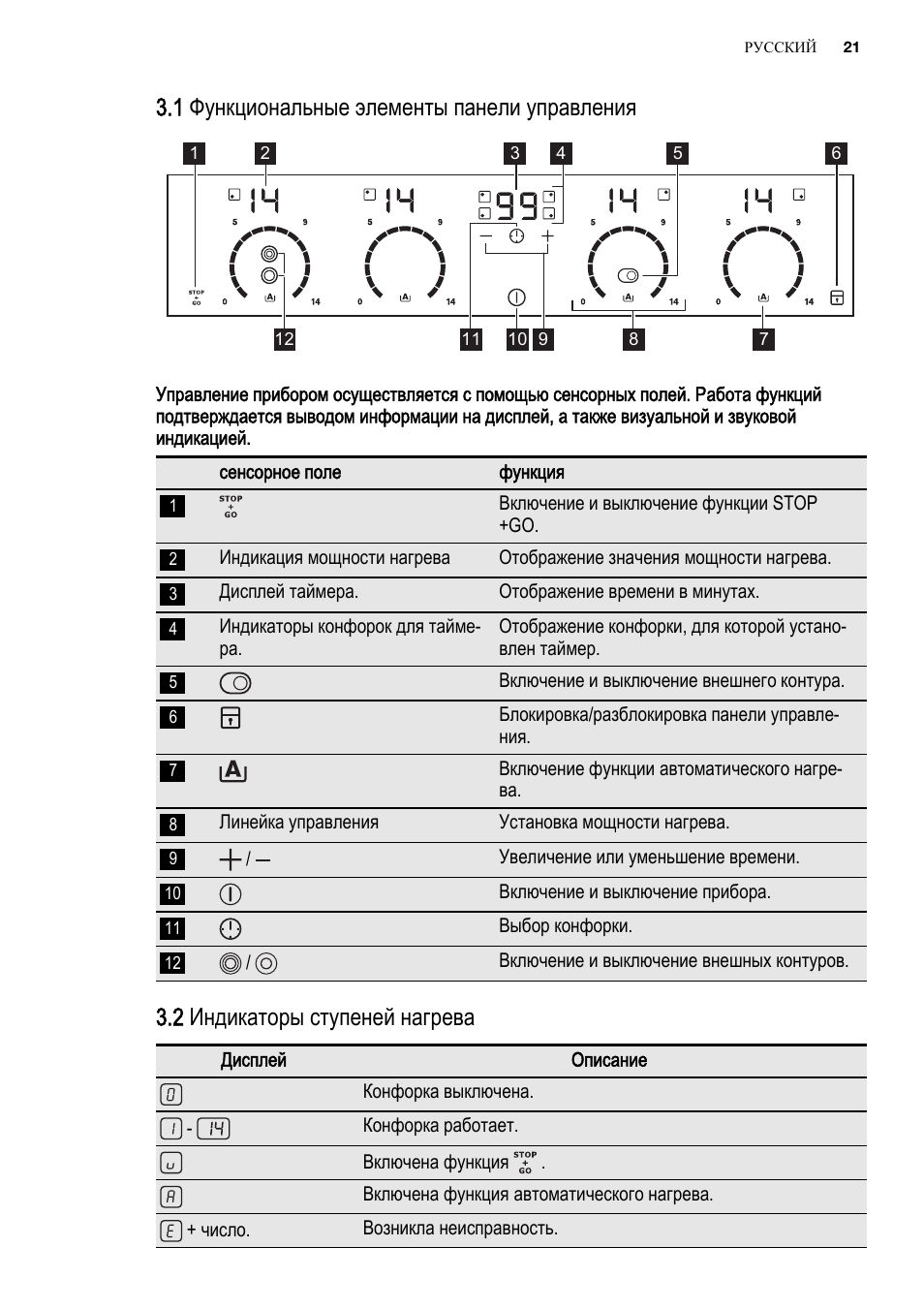 плита электролюкс платинум инструкция. варочная панель электролюкс электрическая 4-х конфорочная инструкция. электролюкс варочная панель индукционная 4-х инструкция. панель electrolux platinum инструкция. электрическая варочная панель electrolux ehs 60041 p.
