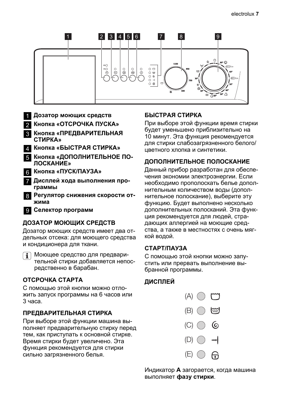 Electrolux ewc 1350 схема