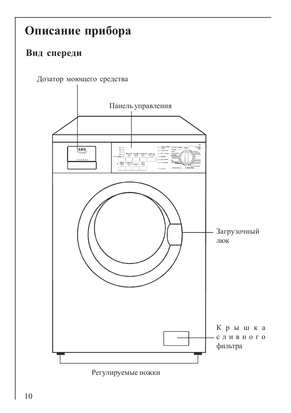 Схема aeg l56006sl