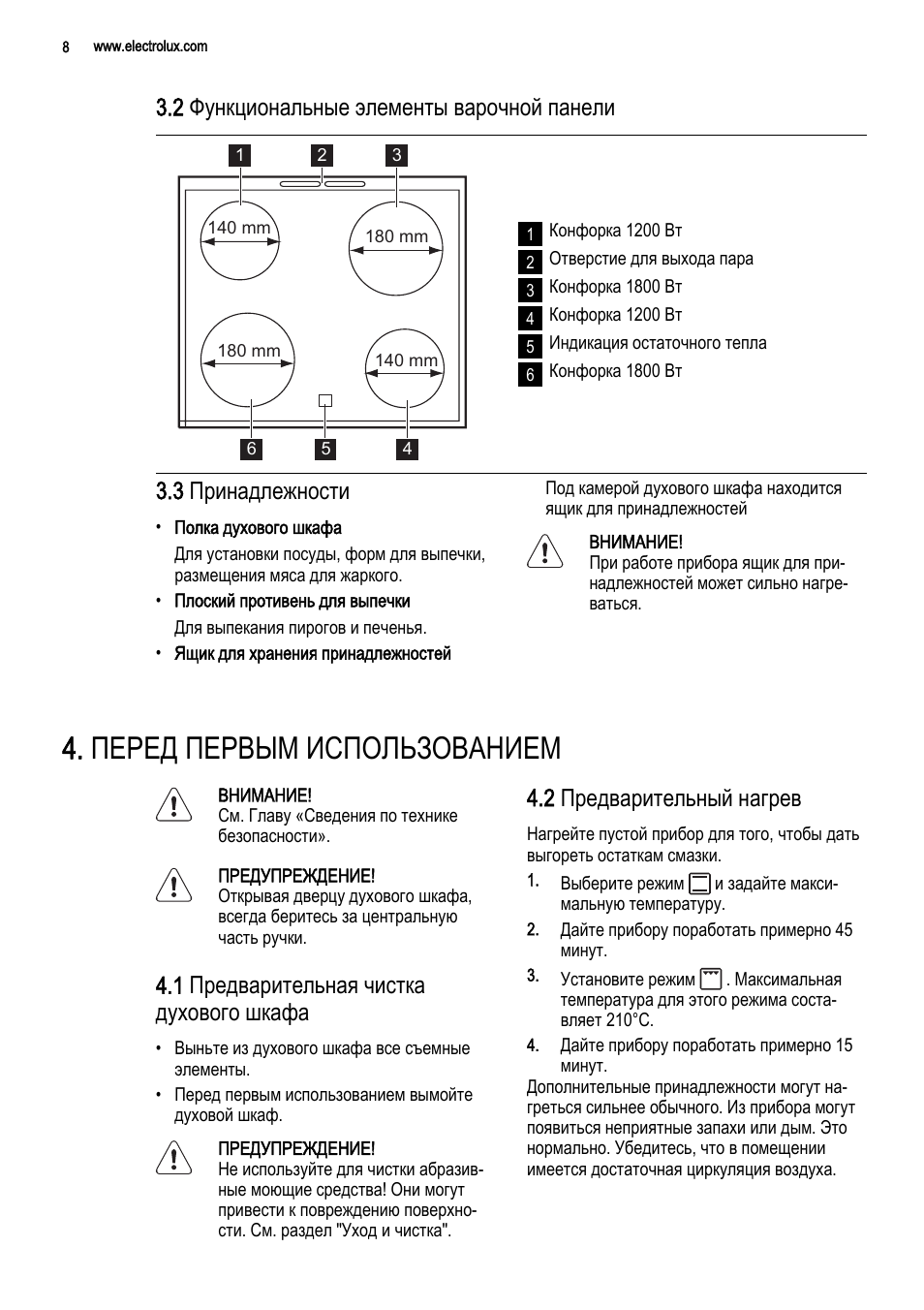 Духовка electrolux инструкция