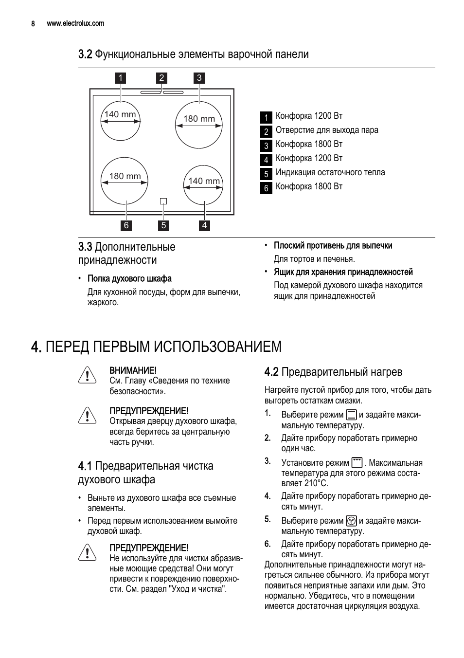 духовой шкаф электролюкс как приготовить пиццу фото 45