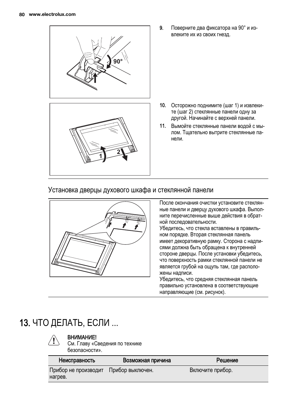 Ремонт духового шкафа electrolux