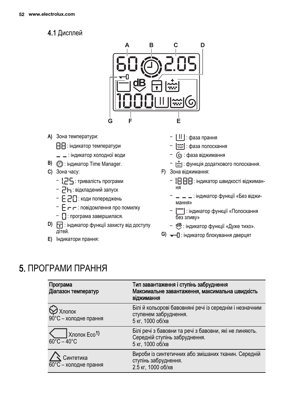 Схема ews 1046