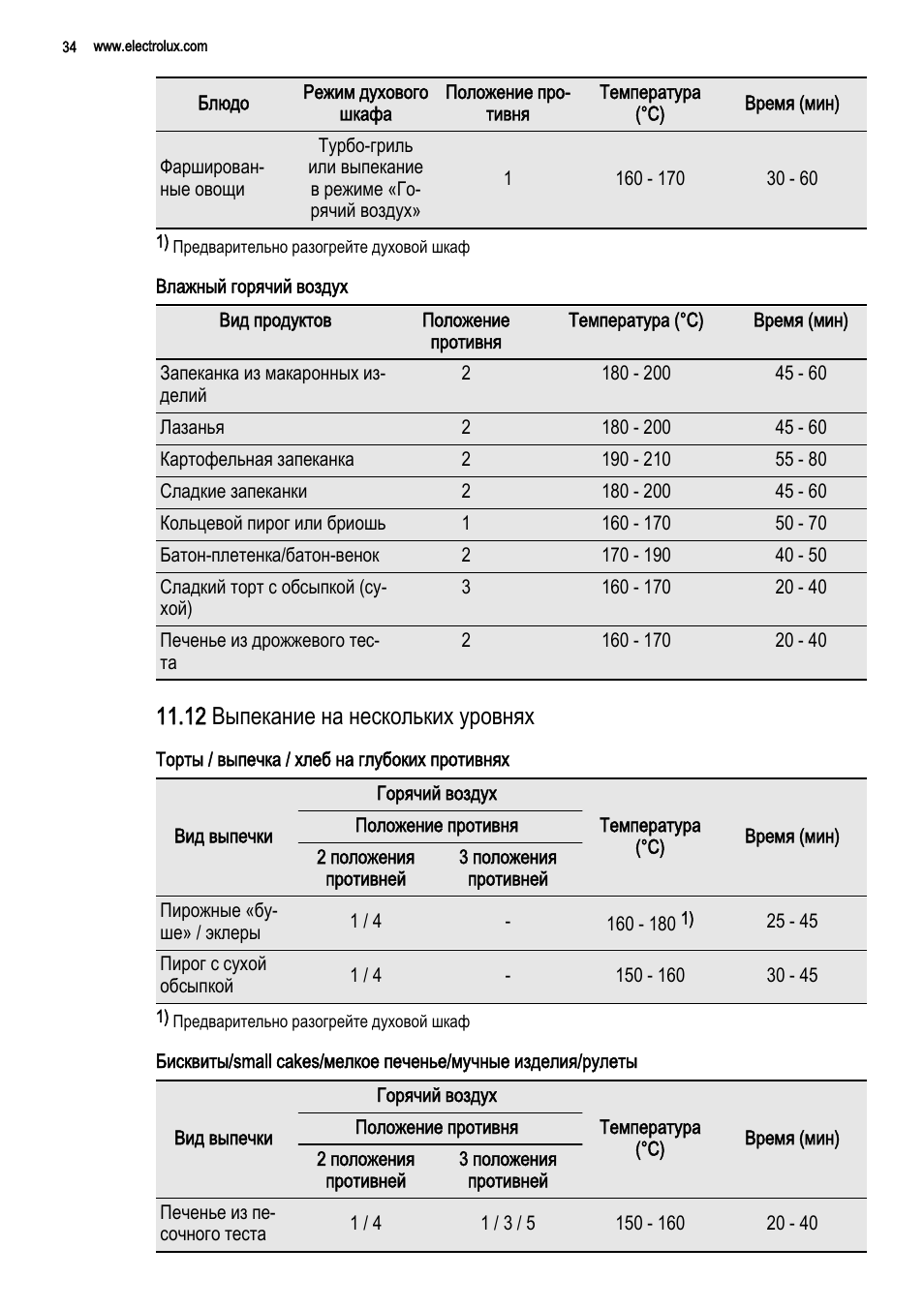 режим в духовке для пиццы электролюкс фото 99