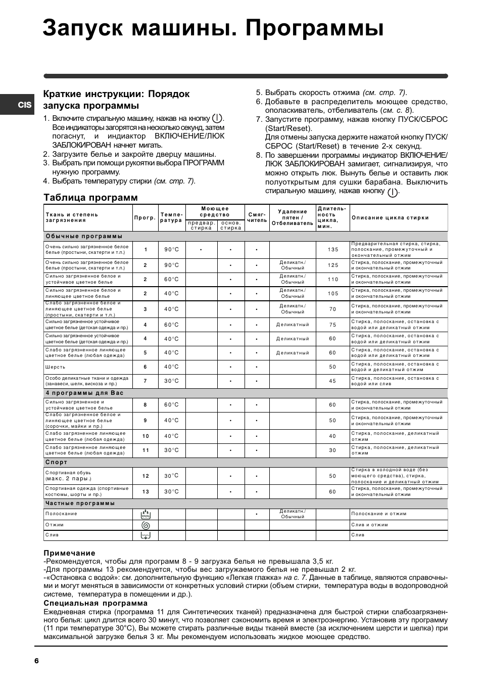 Запуск Машины. Программы, Таблица Программ, Краткие Инструкции.