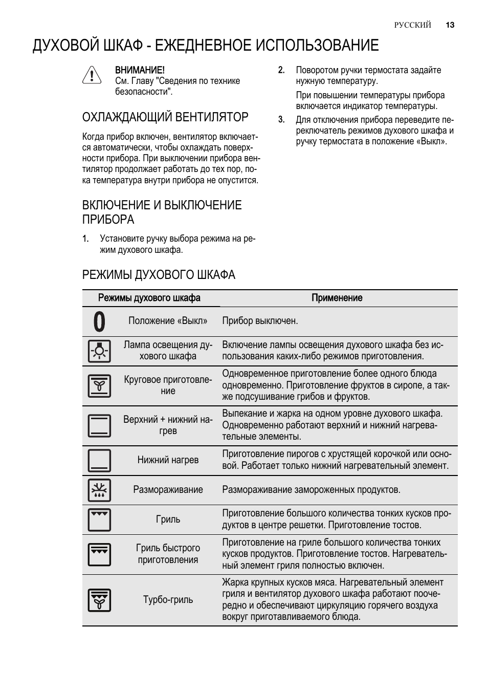 режим пицца в духовке что это такое фото 102