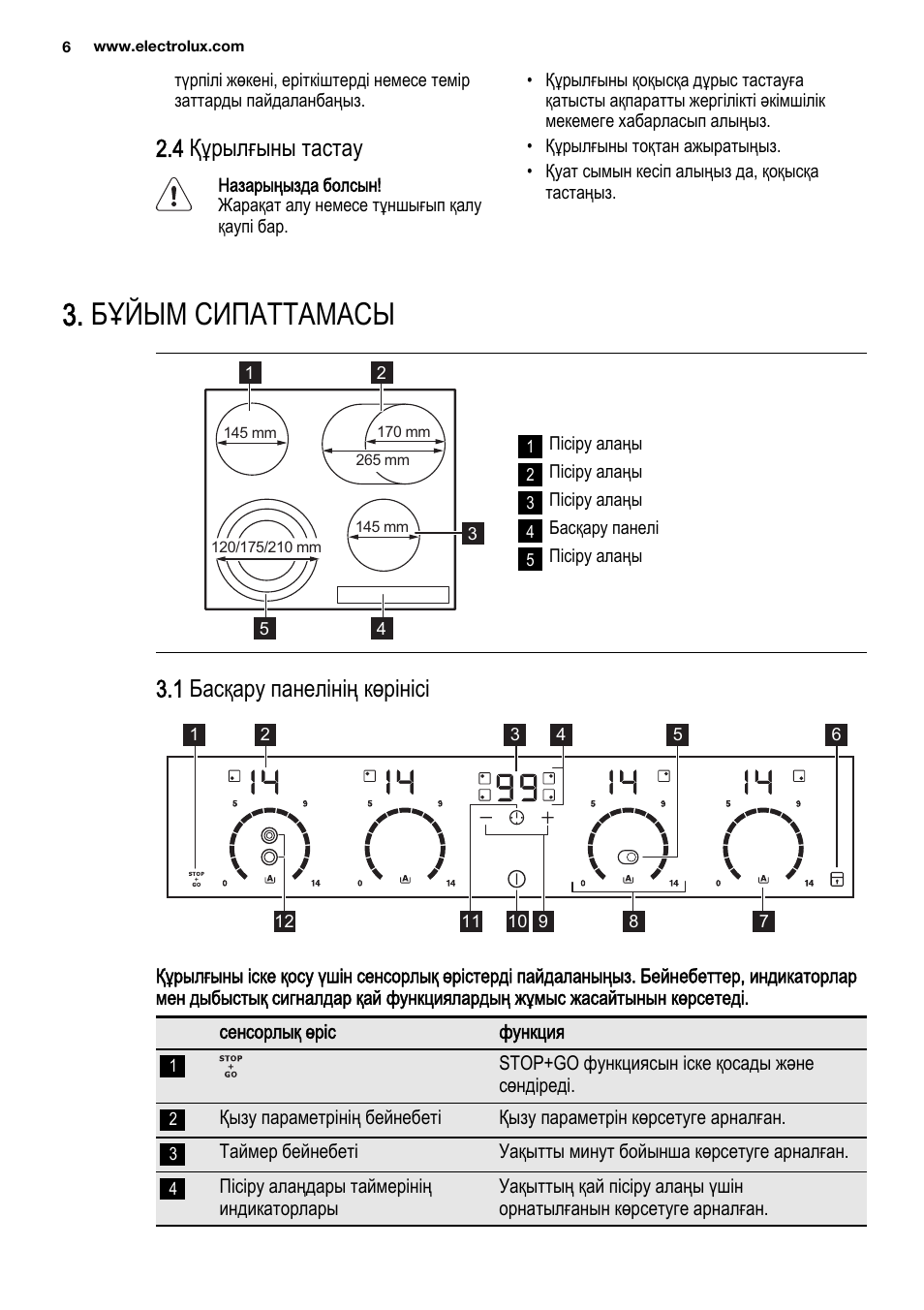 панель электрическая электролюкс platinum. панель электрическая электролюкс platinum. варочная панель electrolux k91s. плита варочная панель electrolux инструкция. варочная панель электролюкс инструкция.