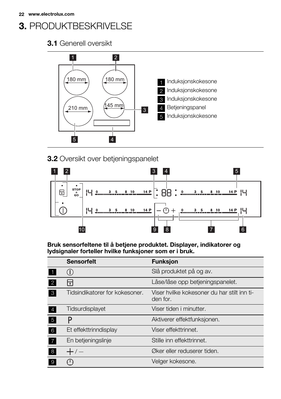 варочная панель электролюкс инструкция. варочная панель электролюкс инструкция. варочная панель электролюкс инструкция. варочная панель электролюкс инструкция. варочная панель электролюкс инструкция.