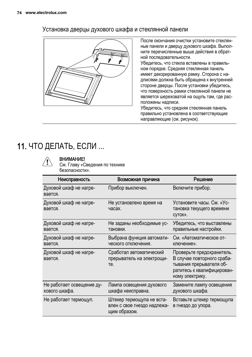 Духовка electrolux инструкция