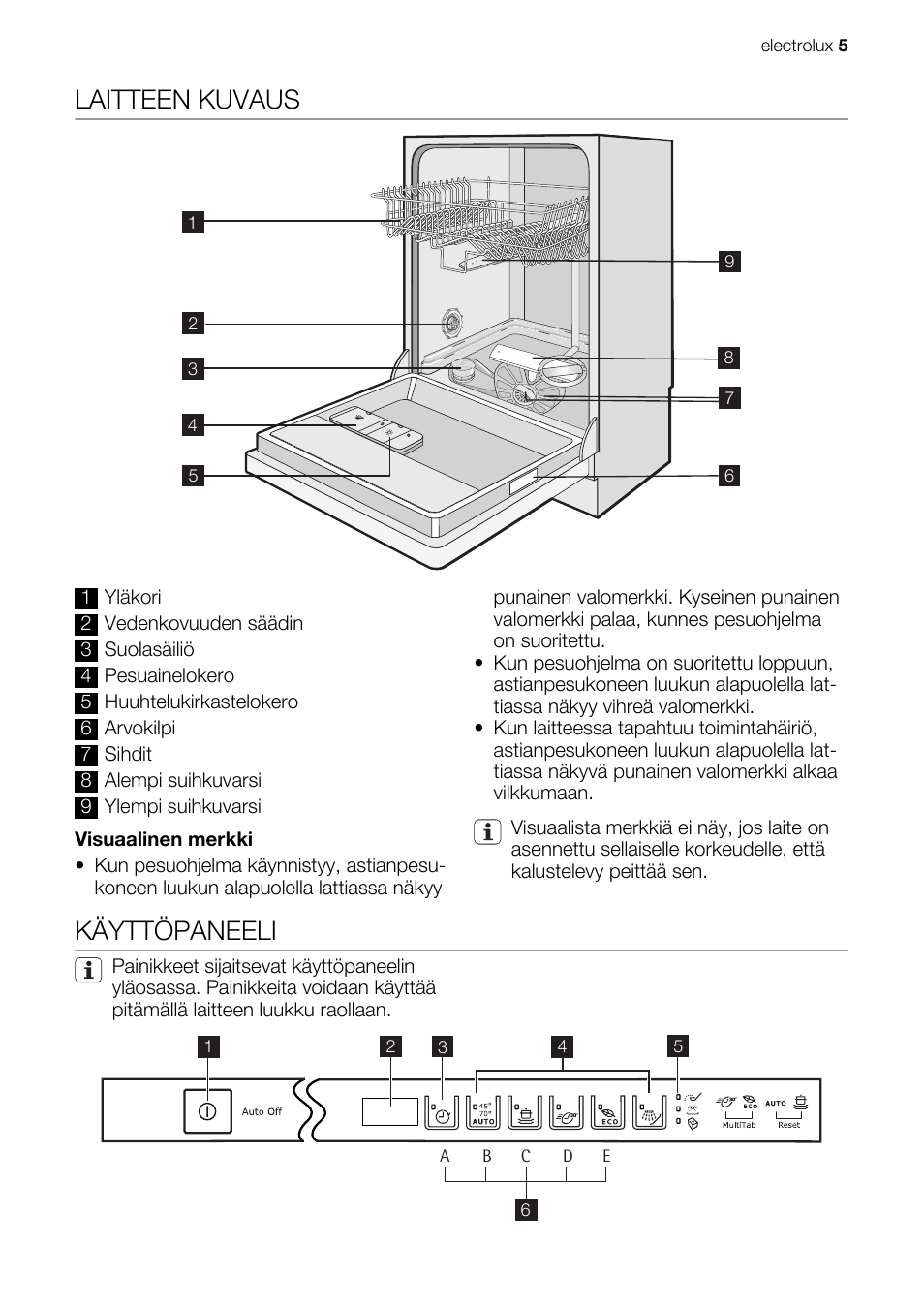 Esl 66010 схема
