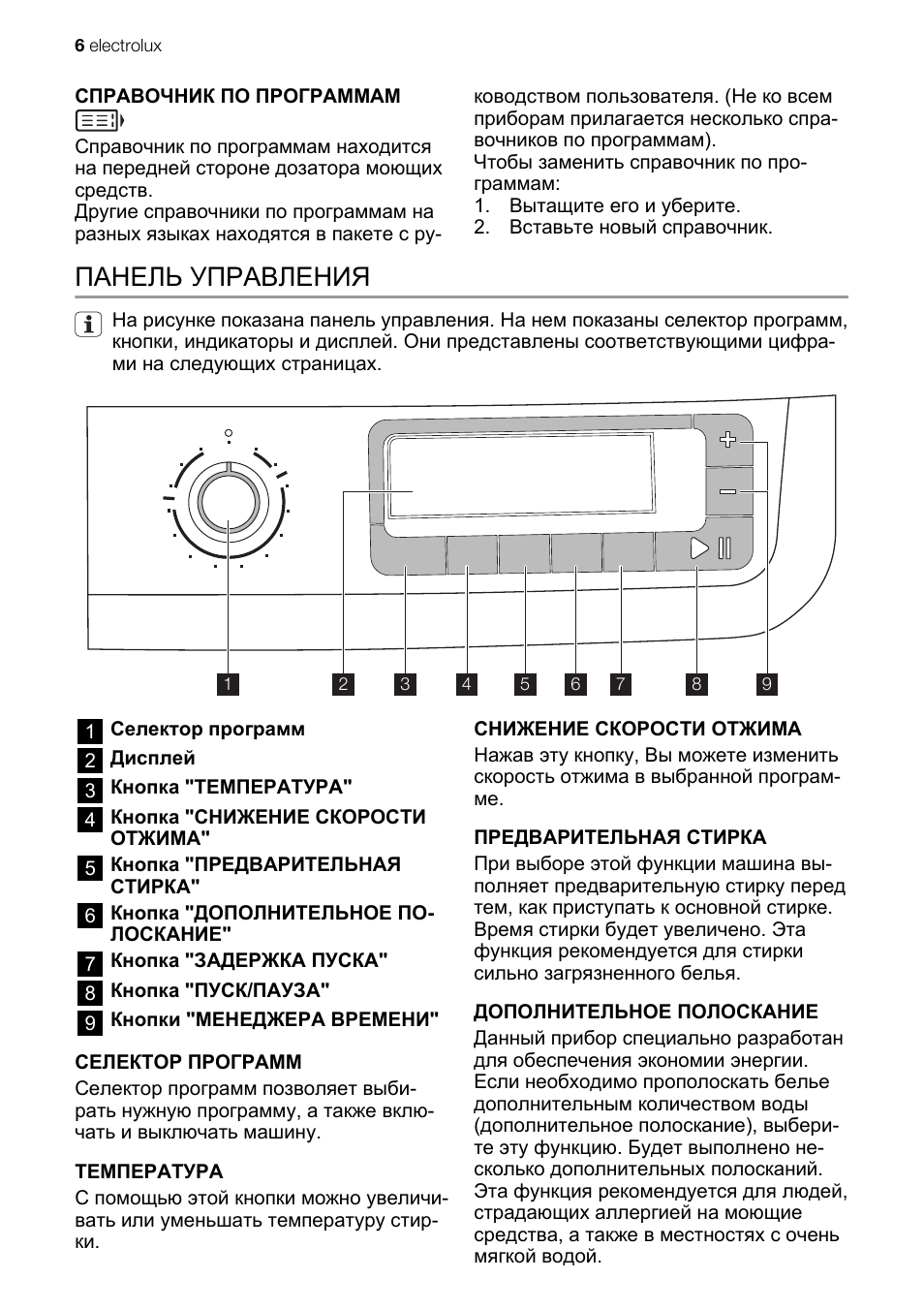Стиральная машина электролюкс инструкция на русском. Машинка Электролюкс панель управления. Electrolux стиральная машина GKG 1000 RPM инструкция. Стиральная машина Электролюкс инструкция по стирке.