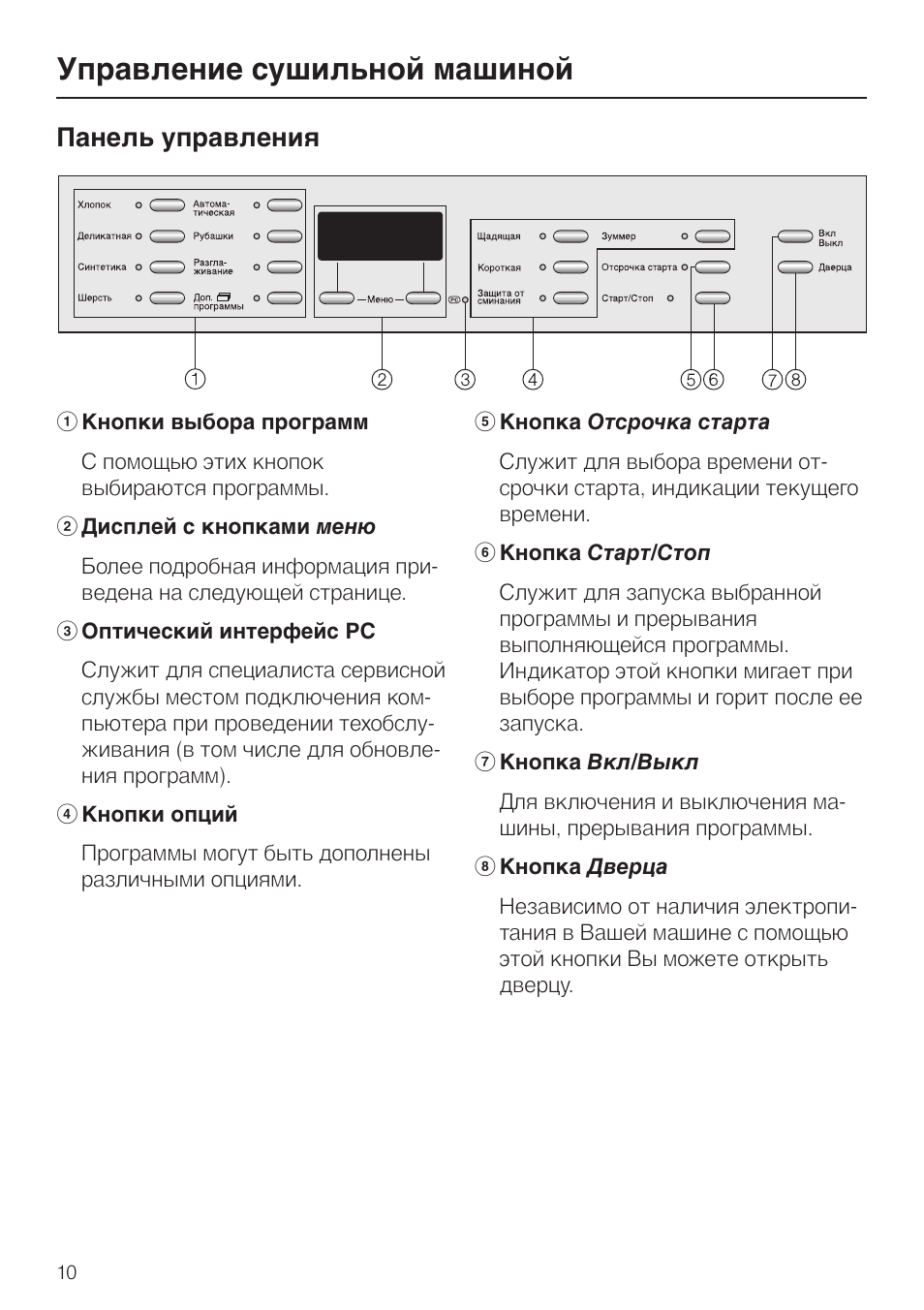сушильная машина miele панель управления. сушильная машина bosch wtw85460by. сушильная машина miele индикаторы. панель управления сушильной машины. Miele сушильная t1 панель.