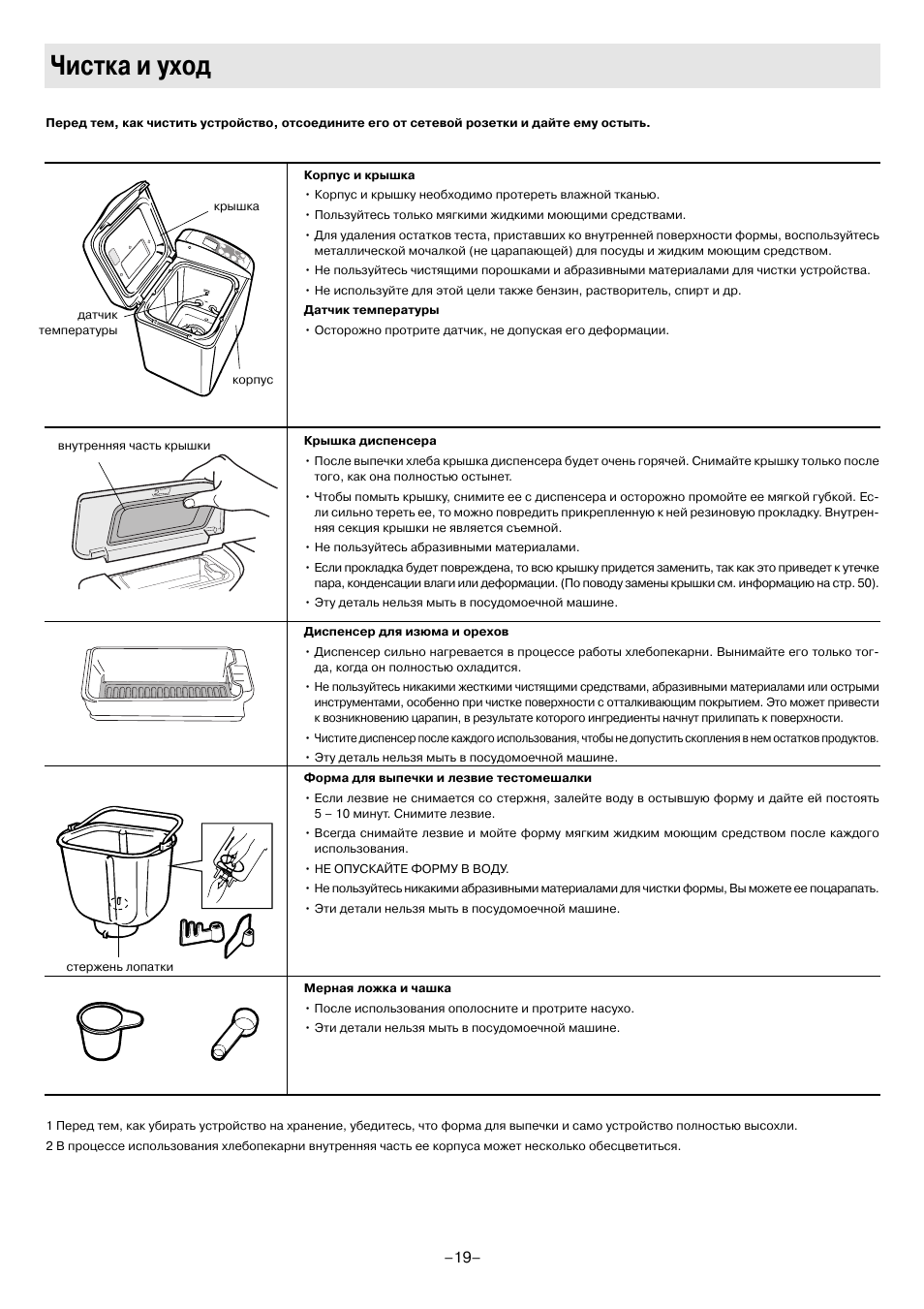 Электрическая схема хлебопечки панасоник
