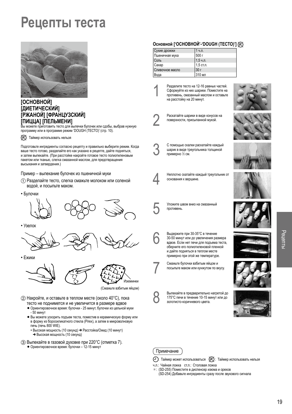 хлебопечка панасоник sd 2501 инструкция рецепты. рецепты для хлебопечки панасоник sd-2501. рецепты для хлебопечки панасоник sd-2500. привод хлебопечки панасоник sd 2501. панасоник рецепт теста для пельменей.