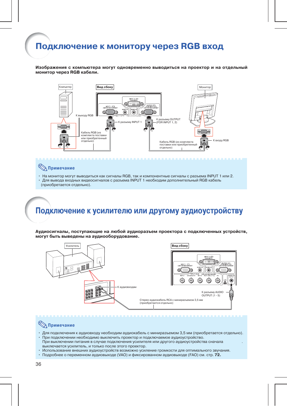 Подключить проектор монитору. Схема подключения проектора к компьютеру. Как подключить проектор. Подключение проектора с компьютером схема подключения. Подключение проектора к ноутбуку.