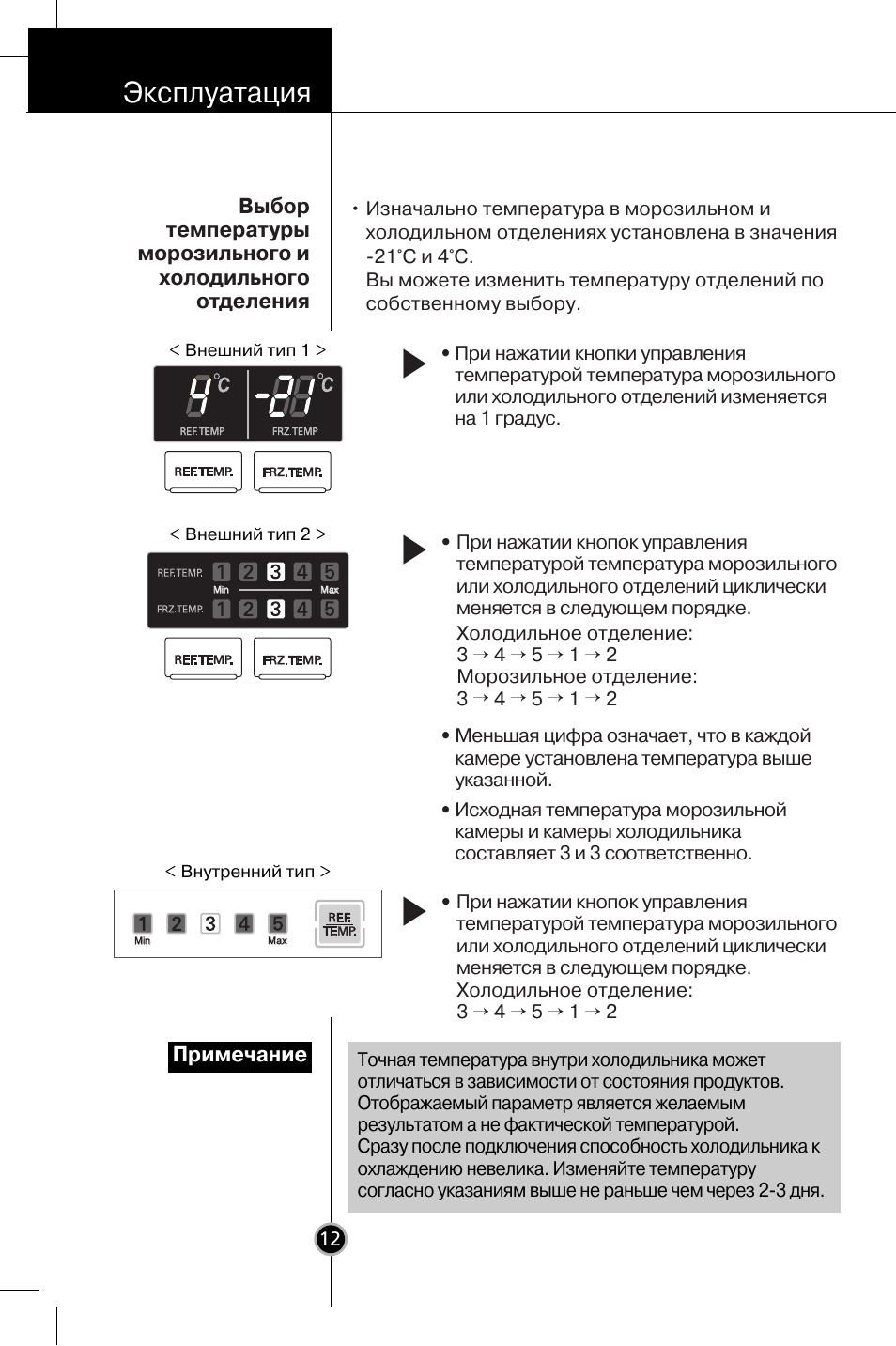 Инструкция по эксплуатации холодильника lg. Холодильник LG ga-449 UPA. Холодильник..LG ga 449. Инструкция. Инструкция к холодильнику LG no Frost. LG холодильник двухкамерный инструкция.
